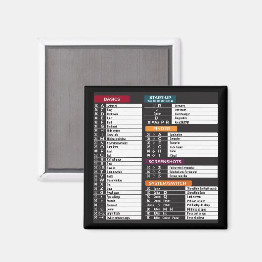 Aimant Commandes MacOs raccourci ordinateur clavier MacBo (Recto/Verso)