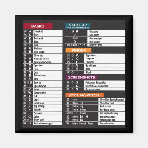 Aimant Commandes MacOs raccourci ordinateur clavier MacBo
