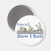 Aimant Comment faire pour lancer l'aimant (Recto/Verso)