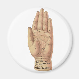 Aimant Comment lire des paumes