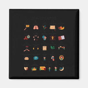 Aimant Compétences d'adaptation Alphabet Conseiller scola