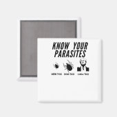 Aimant Connaissez vos parasites - T-shirt anti Trump - Un (Recto/Verso)