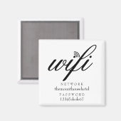 Aimant Connexion réseau Wifi et mot de passe (Recto/Verso)