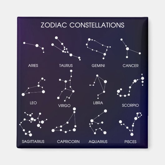 Aimant Constellations du zodiaque (Devant)