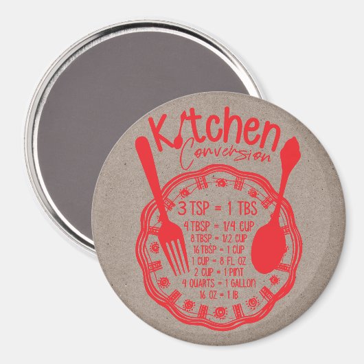 Aimant Conversion de cuisine (Recto/Verso)