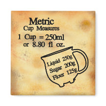 Conversion des mesures de tasse en unités métrique