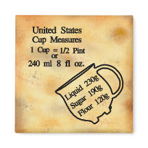 Conversion des mesures de tasse Unités usuelles am