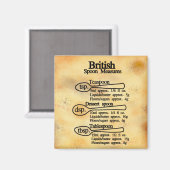 Aimant Conversions de mesures de cuillère britanniques po (Recto/Verso)