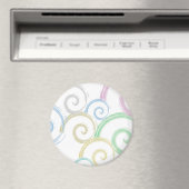 Aimant Cool, tendance, moderne onduleur brosses (In Situ (Lave-vaisselle))