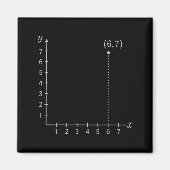 Aimant Coordinate (6,7) Funny Math Teacher 67 Cartesian G (Devant)