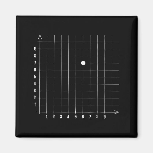 Aimant Coordinate (6,7) Funny Math Teacher 67 Math Lover (Devant)