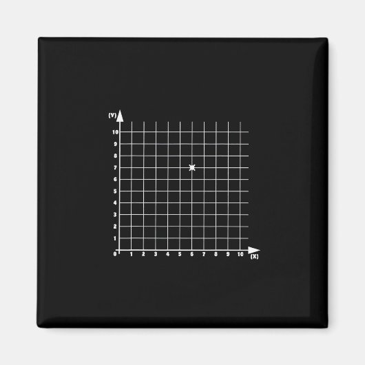 Aimant Coordonnée Six Sept Numéro Gen Alpha Argot 6 7 Tr (Devant)