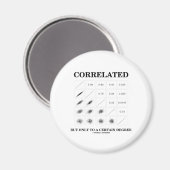 Aimant Corrélé Mais Seulement À Un Certain Degré (Statist (Recto/Verso)