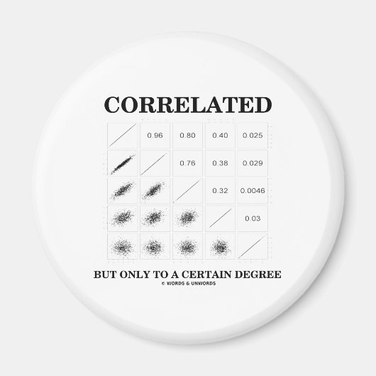Aimant Corrélé Mais Seulement À Un Certain Degré (Statist (Devant)