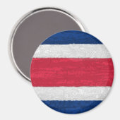 Aimant Costa Rica (Recto/Verso)