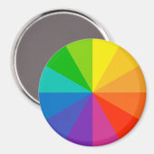 Aimant couleur roue théorie école science teinte disque l (Recto/Verso)