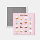 Aimant Coupes de café mignonnes sur rose clair (Recto/Verso)