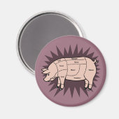 Aimant Coupes de porc (Recto/Verso)