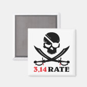 Aimant Crâne et sabres pirates (Recto/Verso)