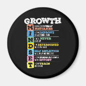 Aimant Croissance Esprit Classe Motivation Cerveau Entrep (Devant)