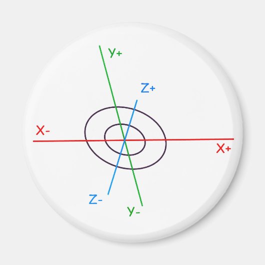 Aimant Croix de coordonnées 3D (Devant)