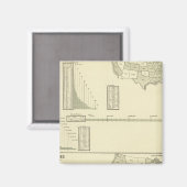 Aimant Cuir (Recto/Verso)