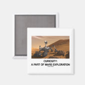 Aimant Curiosité Dans Le Cadre De L'Exploration Mars (Recto/Verso)