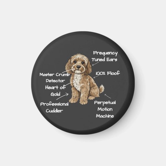 Aimant Cute Anatomy of a Cockapoo Dog Lover Gift (Devant)