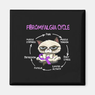 Aimant Cycle Cat Ruban Violet Sensibilisation à la Fibrom