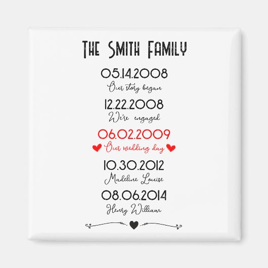 Aimant Dates importantes de la famille rouge et noire Mém (Devant)