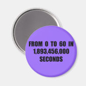 Aimant De 0 à 60 secondes (Recto/Verso)