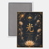 Aimant de caractère chinois (光) (Recto/Verso)