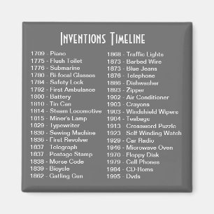 Aimant de chronologie d'inventions
