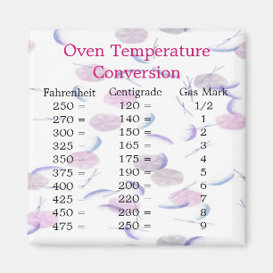Aimant de conversion de la température