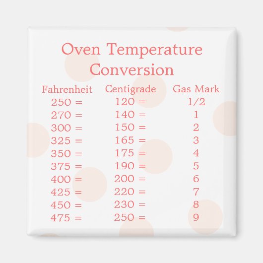 Aimant de conversion de température (Devant)