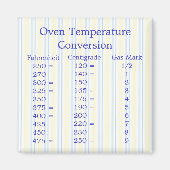 Aimant de conversion de température (Devant)