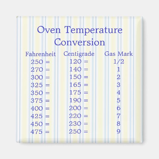 Aimant de conversion de température (Devant)
