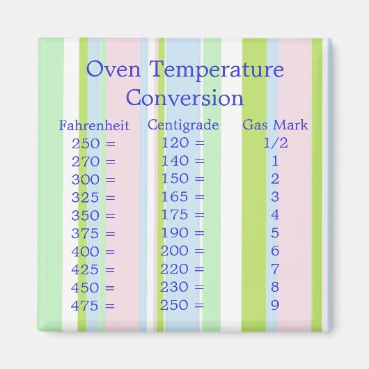 Aimant de conversion de température (Devant)