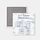 Aimant de conversion de volume américain (Recto/Verso)