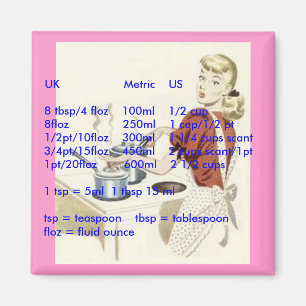 Aimant de conversion - R-U aux mesures de liquide