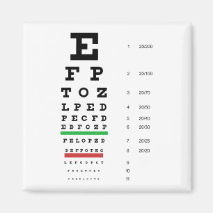 Aimant de diagramme d'oeil de Snellen