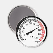 Aimant de jauge de pression (Recto/Verso)