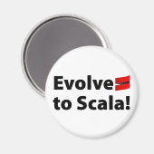 Aimant de la Scala, logo évolutif (Recto/Verso)