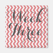 Aimant de la semaine trois (Devant)