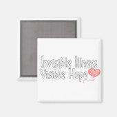 Aimant de maladie invisible (Recto/Verso)