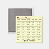 Aimant de mesure cool ! (Recto/Verso)