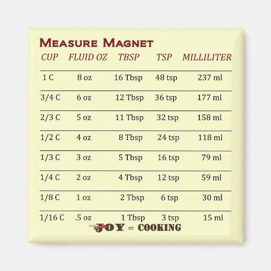 Aimant de mesure cool ! (Devant)