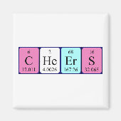 Aimant de mot de table périodique (Devant)