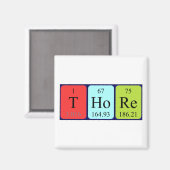 Aimant de nom de table périodique (Recto/Verso)