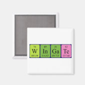 Aimant de nom de table périodique (Recto/Verso)